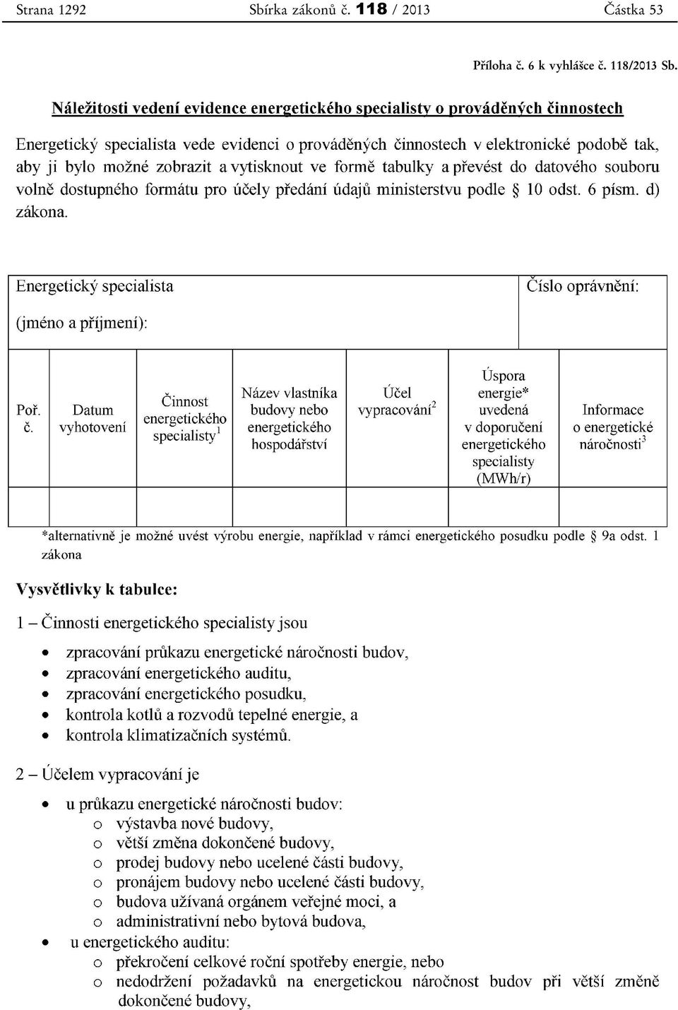 118 / 2013 Částka 53