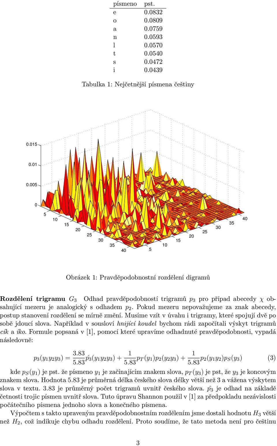 analogický s odhadem p 2. Pokud mezeru nepovažujeme za znak abecedy, postup stanovení rozdělení se mírně změní. Musíme vzít v úvahu i trigramy, které spojují dvě po sobě jdoucí slova.