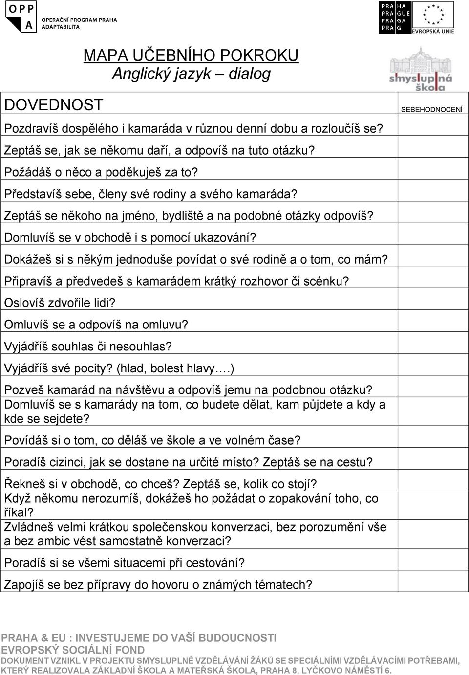 Dokážeš si s někým jednoduše povídat o své rodině a o tom, co mám? Připravíš a předvedeš s kamarádem krátký rozhovor či scénku? Oslovíš zdvořile lidi? Omluvíš se a odpovíš na omluvu?