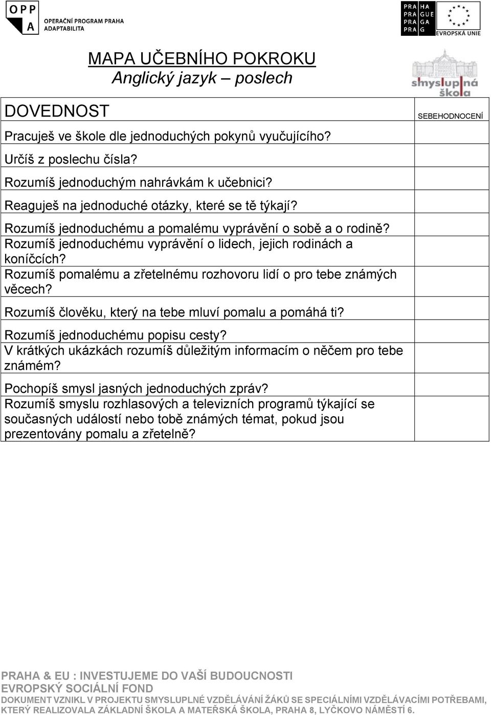 Rozumíš pomalému a zřetelnému rozhovoru lidí o pro tebe známých věcech? Rozumíš člověku, který na tebe mluví pomalu a pomáhá ti? Rozumíš jednoduchému popisu cesty?