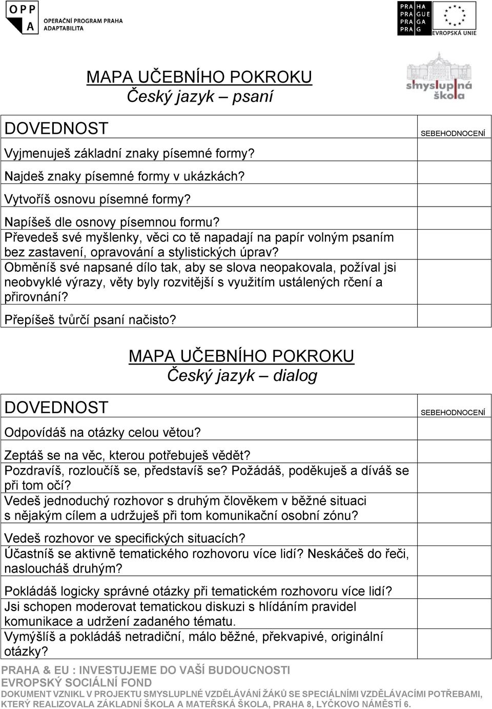 Obměníš své napsané dílo tak, aby se slova neopakovala, požíval jsi neobvyklé výrazy, věty byly rozvitější s využitím ustálených rčení a přirovnání? Přepíšeš tvůrčí psaní načisto?