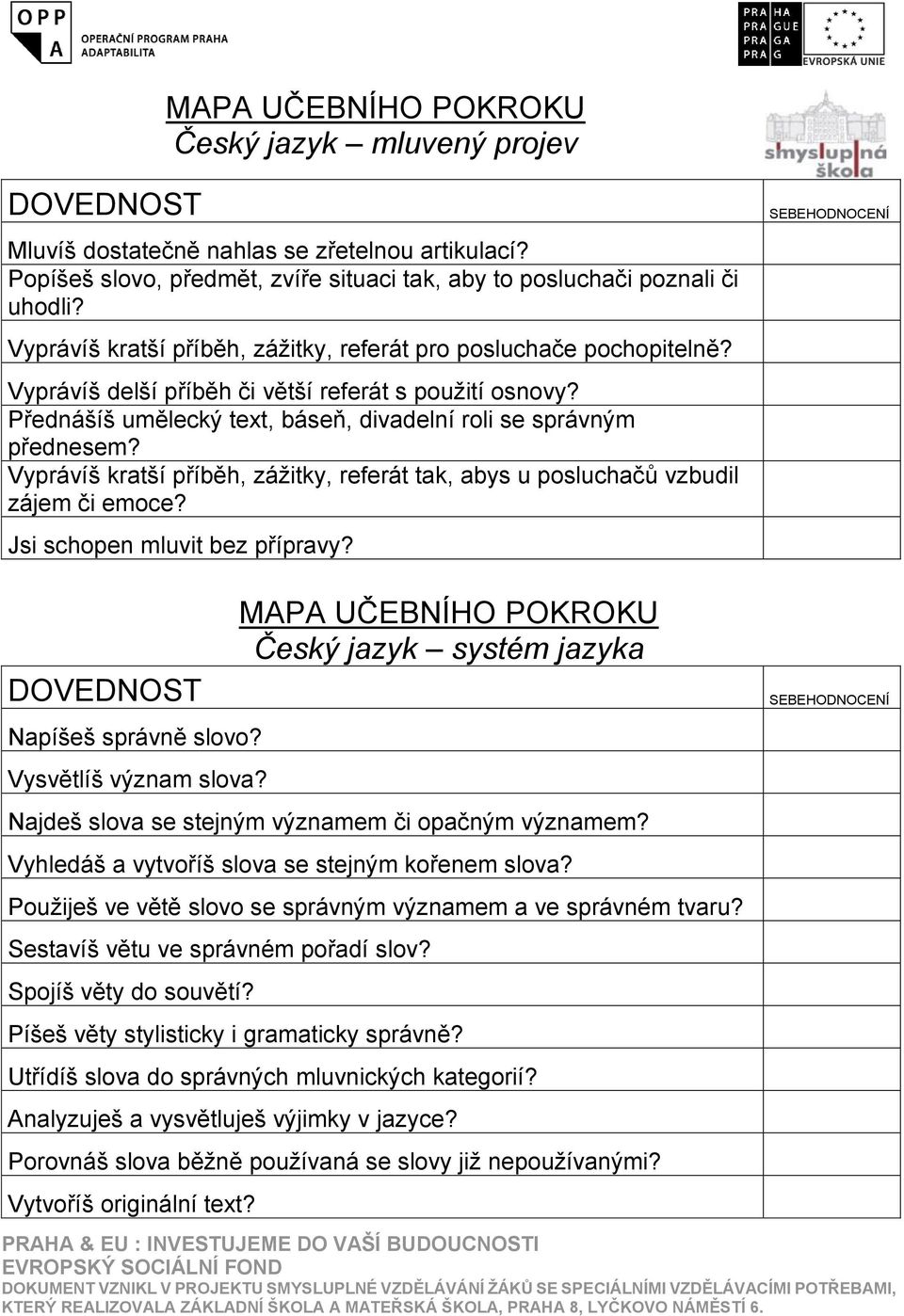 Vyprávíš kratší příběh, zážitky, referát tak, abys u posluchačů vzbudil zájem či emoce? Jsi schopen mluvit bez přípravy? Napíšeš správně slovo? Vysvětlíš význam slova?