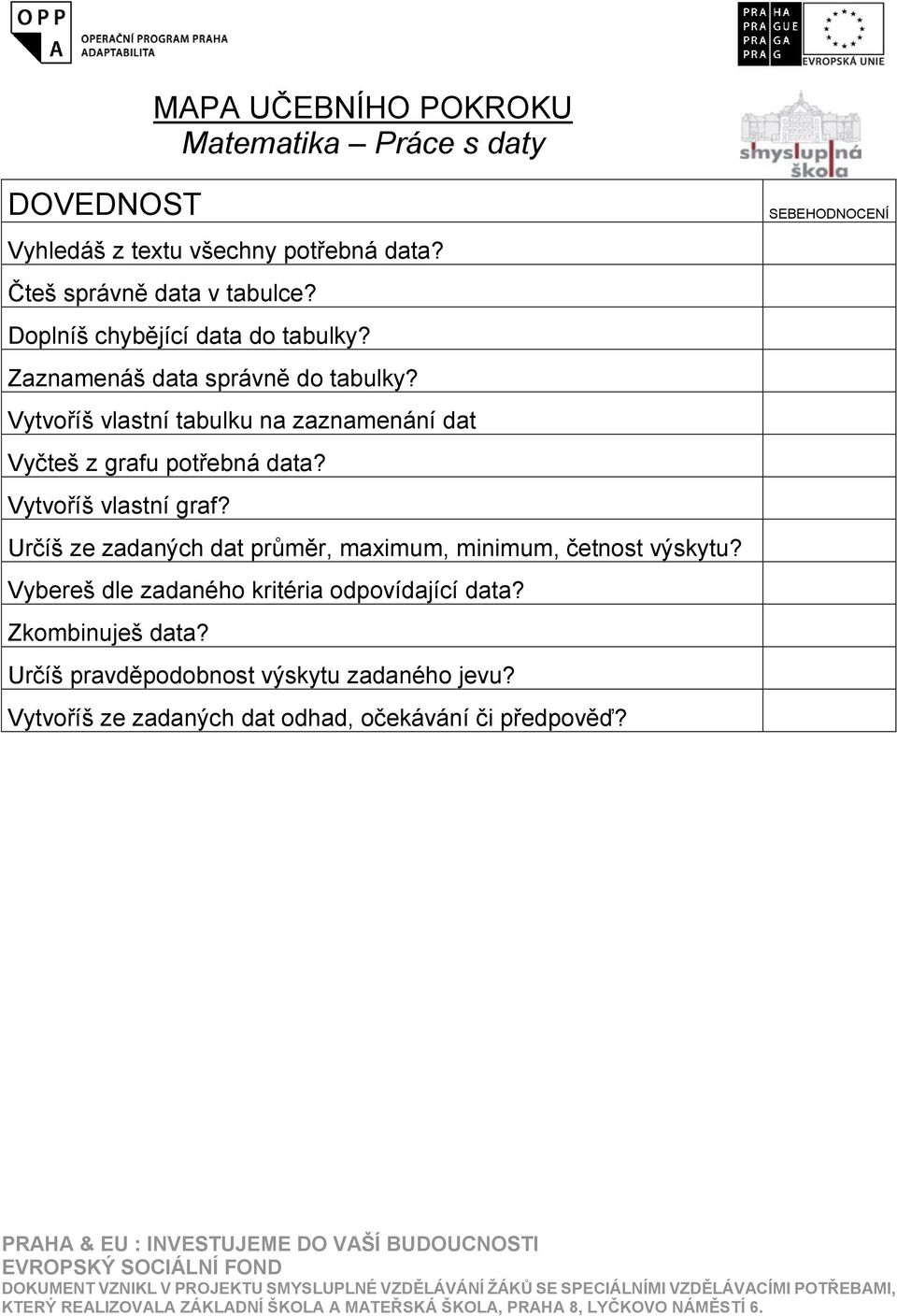 Vytvoříš vlastní tabulku na zaznamenání dat Vyčteš z grafu potřebná data? Vytvoříš vlastní graf?