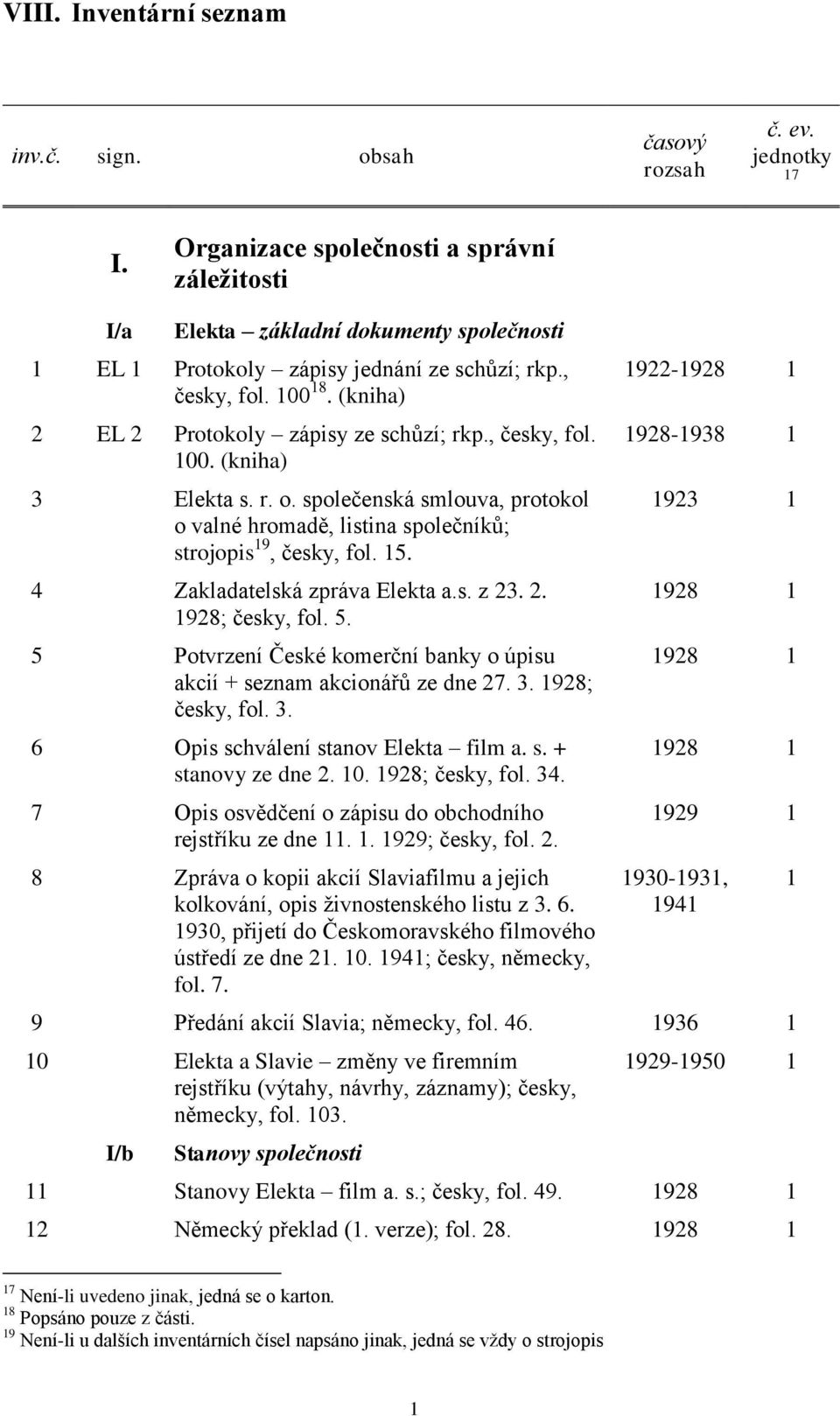 (kniha) 2 EL 2 Protokoly zápisy ze schůzí; rkp., česky, fol. 100. (kniha) 3 Elekta s. r. o. společenská smlouva, protokol o valné hromadě, listina společníků; strojopis 19, česky, fol. 15.