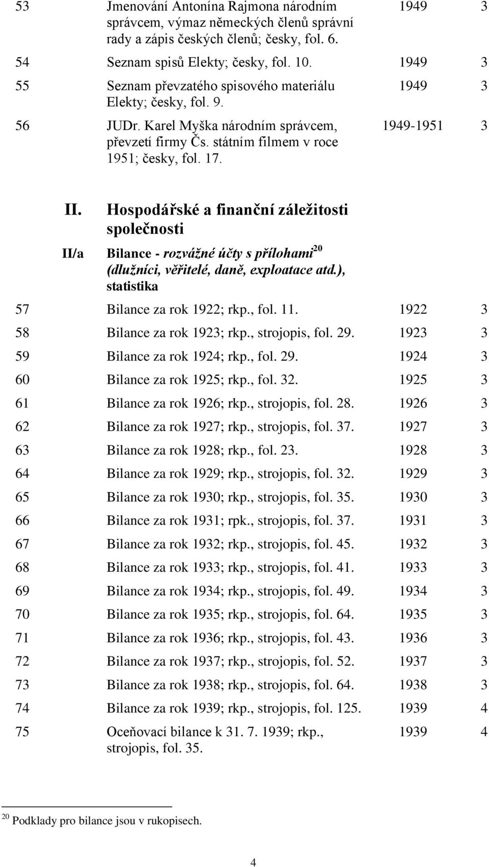 Hospodářské a finanční záležitosti společnosti II/a Bilance - rozvážné účty s přílohami 20 (dlužníci, věřitelé, daně, exploatace atd.), statistika 57 Bilance za rok 1922; rkp., fol. 11.