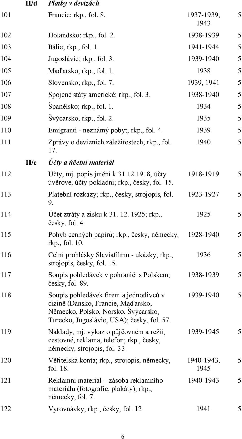 , fol. 2. 1935 5 110 Emigranti - neznámý pobyt; rkp., fol. 4. 1939 5 111 Zprávy o devizních záležitostech; rkp., fol. 17. II/e Účty a účetní materiál 112 Účty, mj. popis jmění k 31.12.1918, účty úvěrové, účty pokladní; rkp.