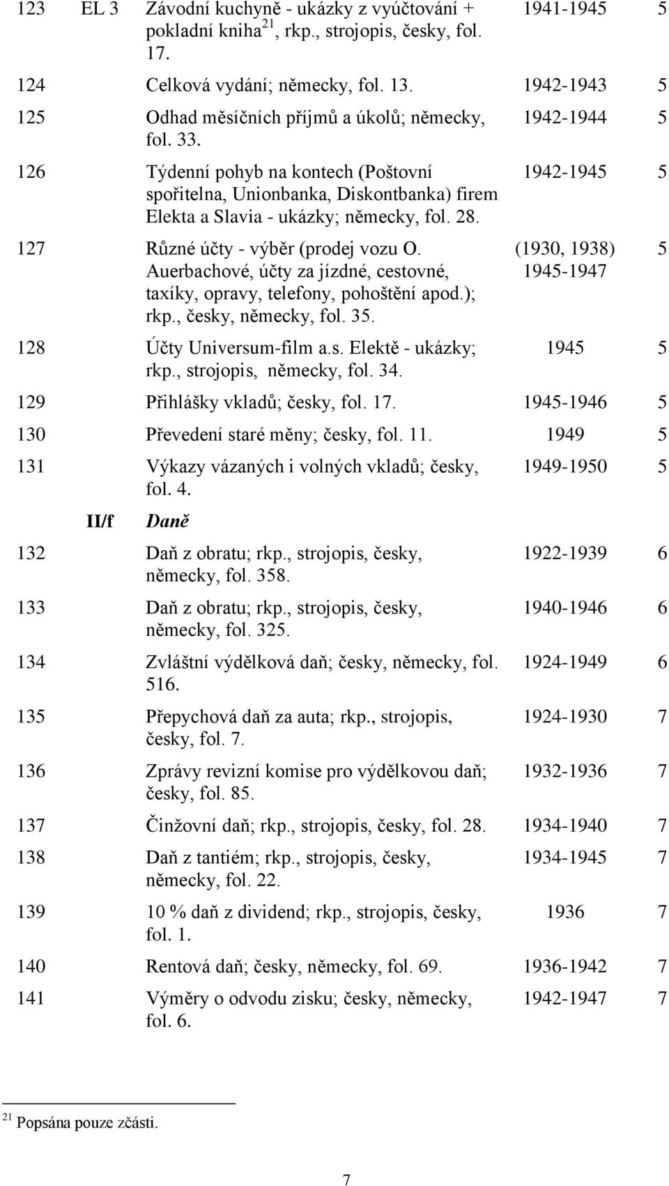 127 Různé účty - výběr (prodej vozu O. Auerbachové, účty za jízdné, cestovné, taxíky, opravy, telefony, pohoštění apod.); rkp., česky, německy, fol. 35. 128 Účty Universum-film a.s. Elektě - ukázky; rkp.