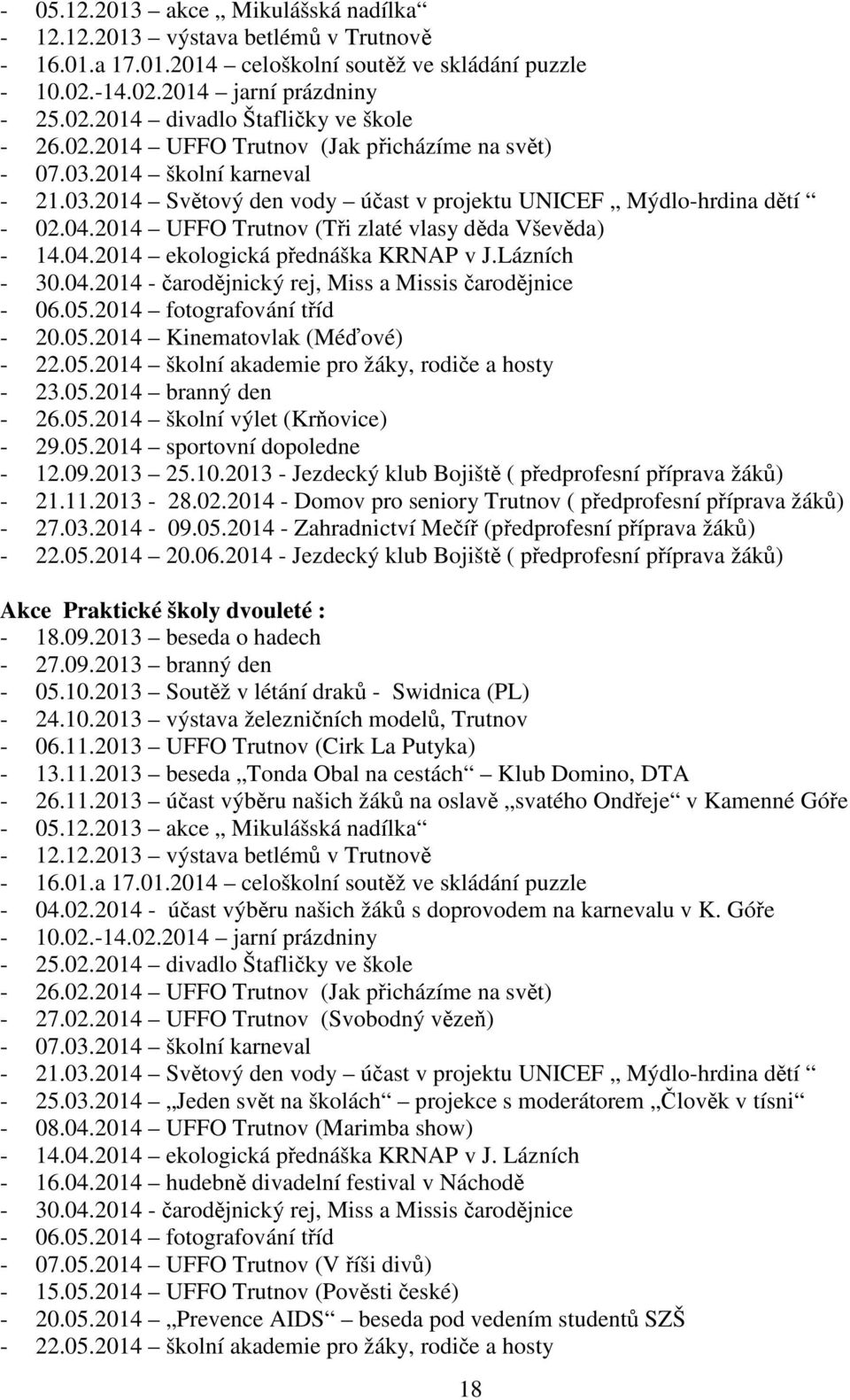 2014 UFFO Trutnov (Tři zlaté vlasy děda Vševěda) - 14.04.2014 ekologická přednáška KRNAP v J.Lázních - 30.04.2014 - čarodějnický rej, Miss a Missis čarodějnice - 06.05.2014 fotografování tříd - 20.05.2014 Kinematovlak (Méďové) - 22.