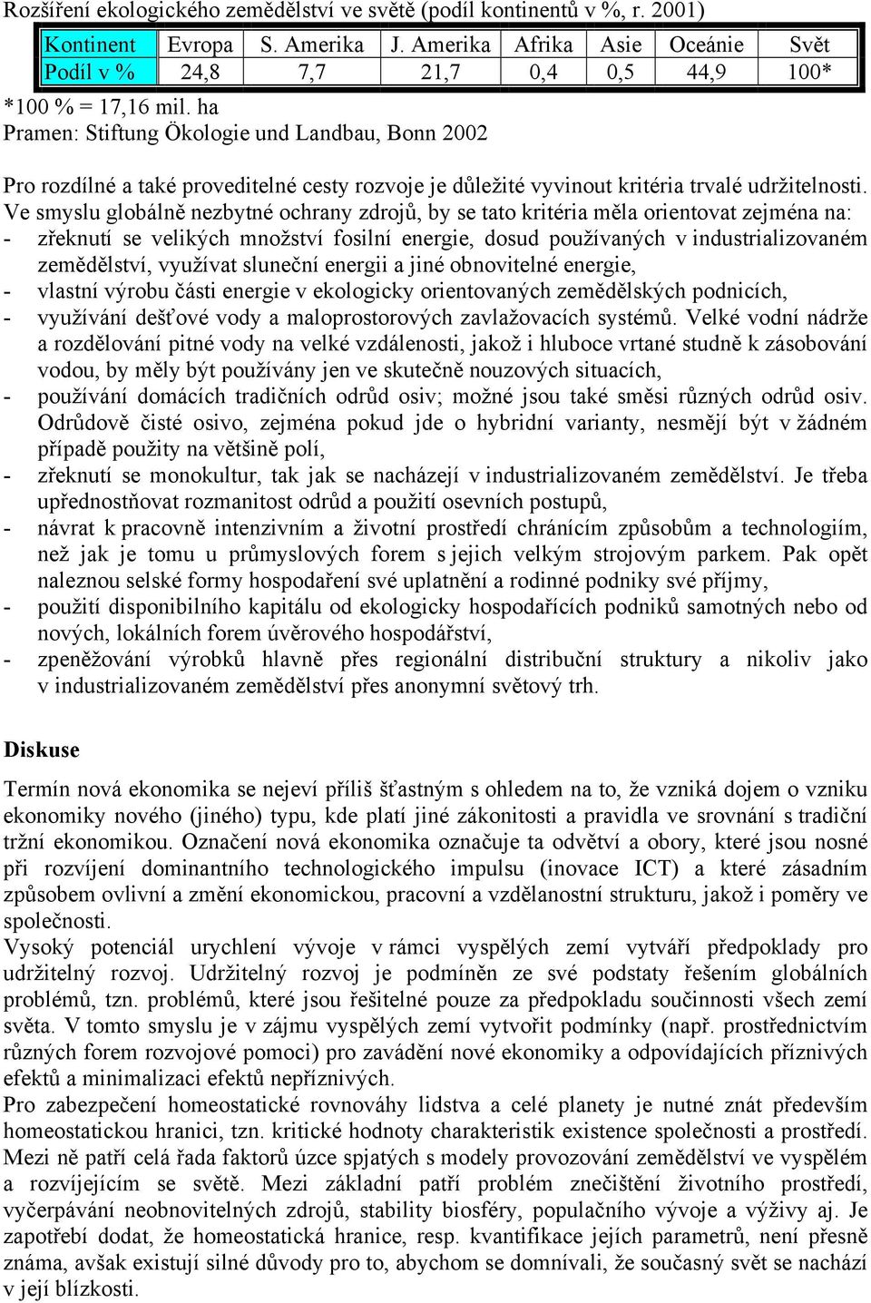 ha Pramen: Stiftung Ökologie und Landbau, Bonn 2002 Pro rozdílné a také proveditelné cesty rozvoje je důležité vyvinout kritéria trvalé udržitelnosti.