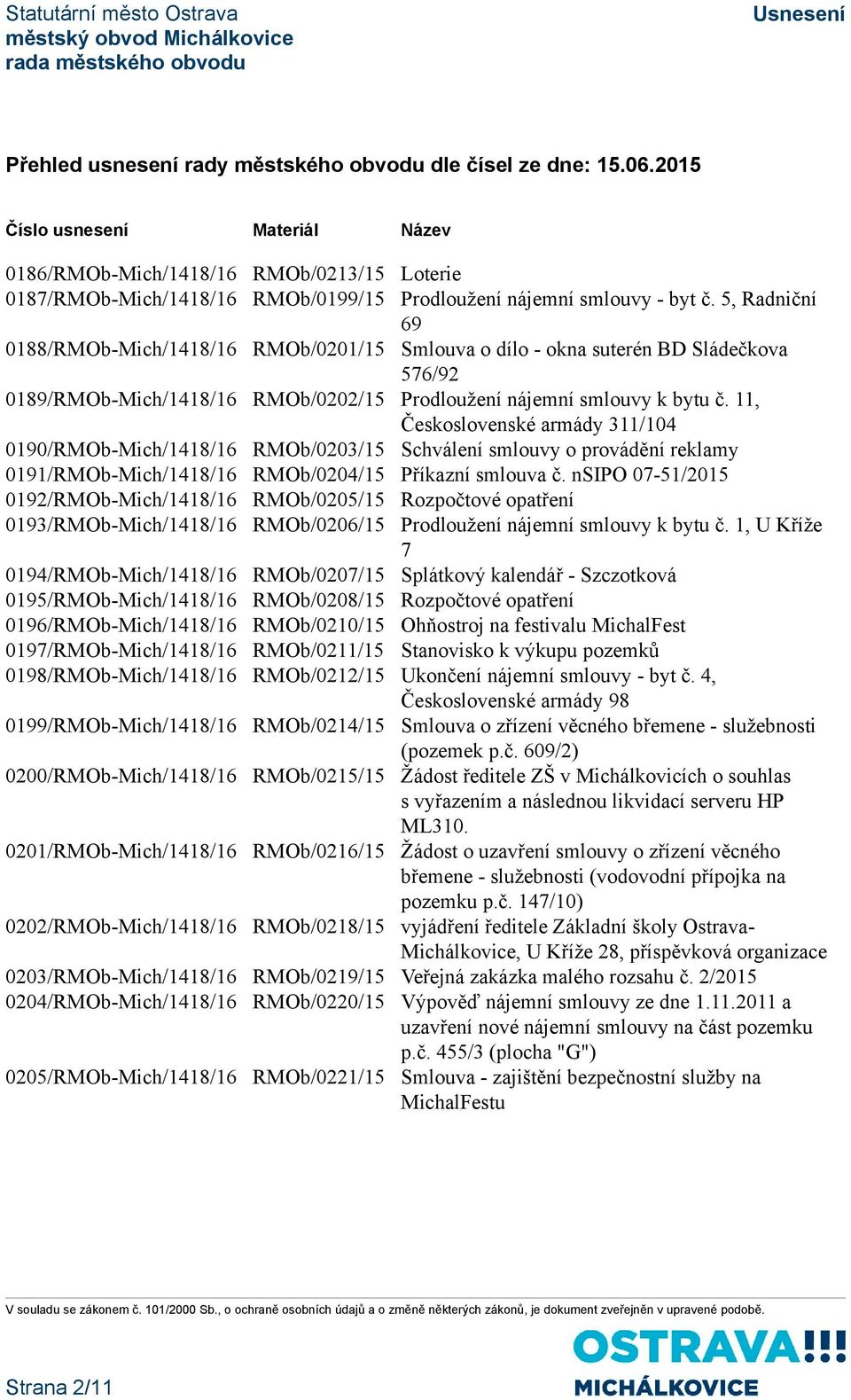 5, Radniční 69 0188/RMOb-Mich/1418/16 RMOb/0201/15 Smlouva o dílo - okna suterén BD Sládečkova 576/92 0189/RMOb-Mich/1418/16 RMOb/0202/15 Prodloužení nájemní smlouvy k bytu č.