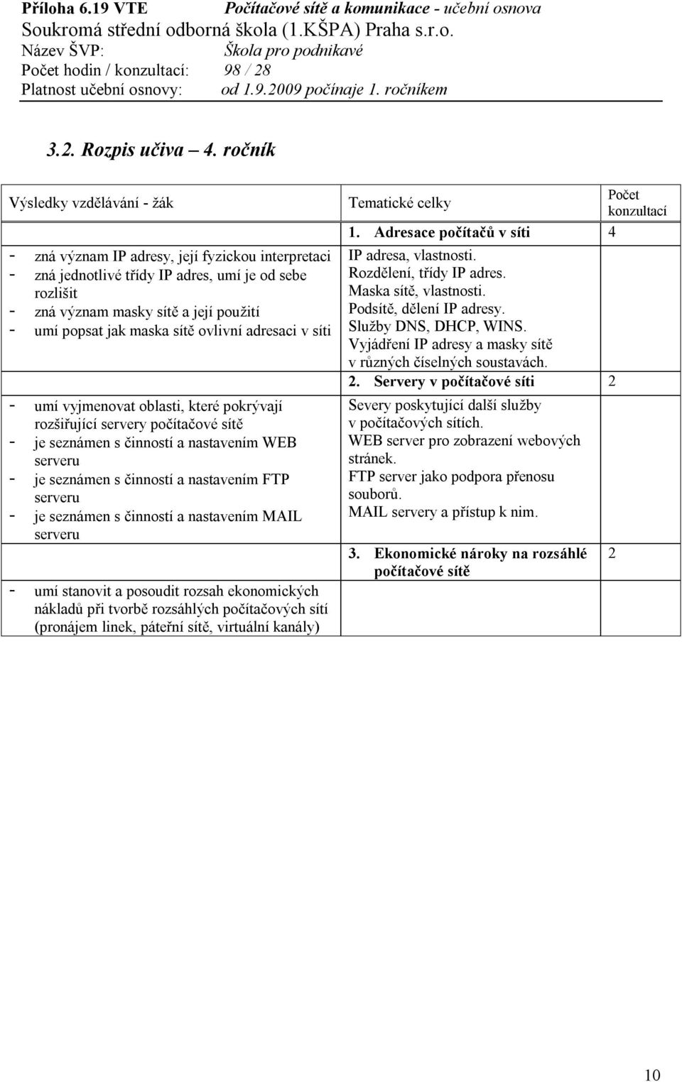 v síti - umí vyjmenovat oblasti, které pokrývají rozšiřující servery počítačové sítě - je seznámen s činností a nastavením WEB - je seznámen s činností a nastavením FTP - je seznámen s činností a