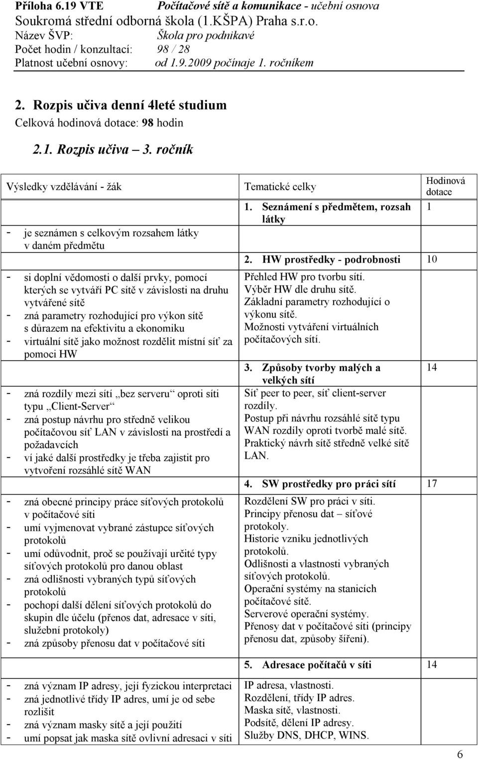 pro výkon sítě s důrazem na efektivitu a ekonomiku - virtuální sítě jako možnost rozdělit místní síť za pomoci HW - zná rozdíly mezi sítí bez oproti síti typu Client-Server - zná postup návrhu pro