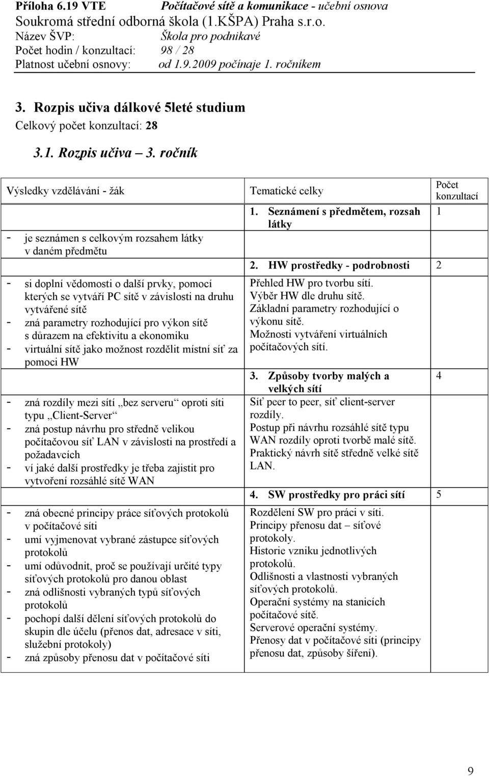 pro výkon sítě s důrazem na efektivitu a ekonomiku - virtuální sítě jako možnost rozdělit místní síť za pomoci HW - zná rozdíly mezi sítí bez oproti síti typu Client-Server - zná postup návrhu pro