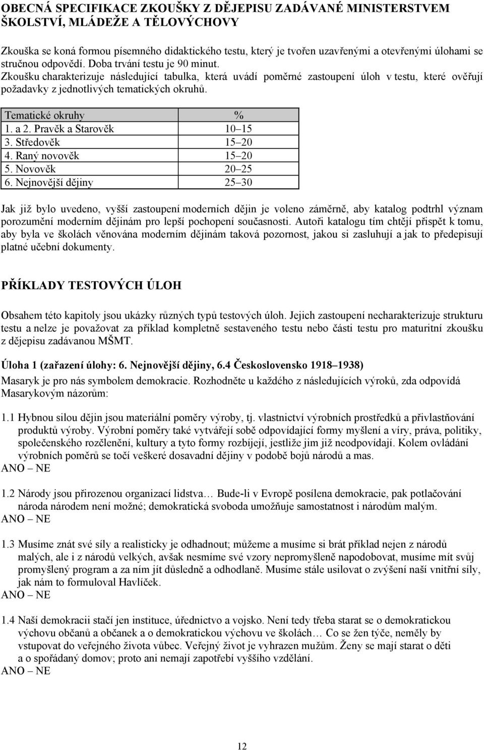 Tematické okruhy % 1. a 2. Pravěk a Starověk 10 15 3. Středověk 15 20 4. Raný novověk 15 20 5. Novověk 20 25 6.