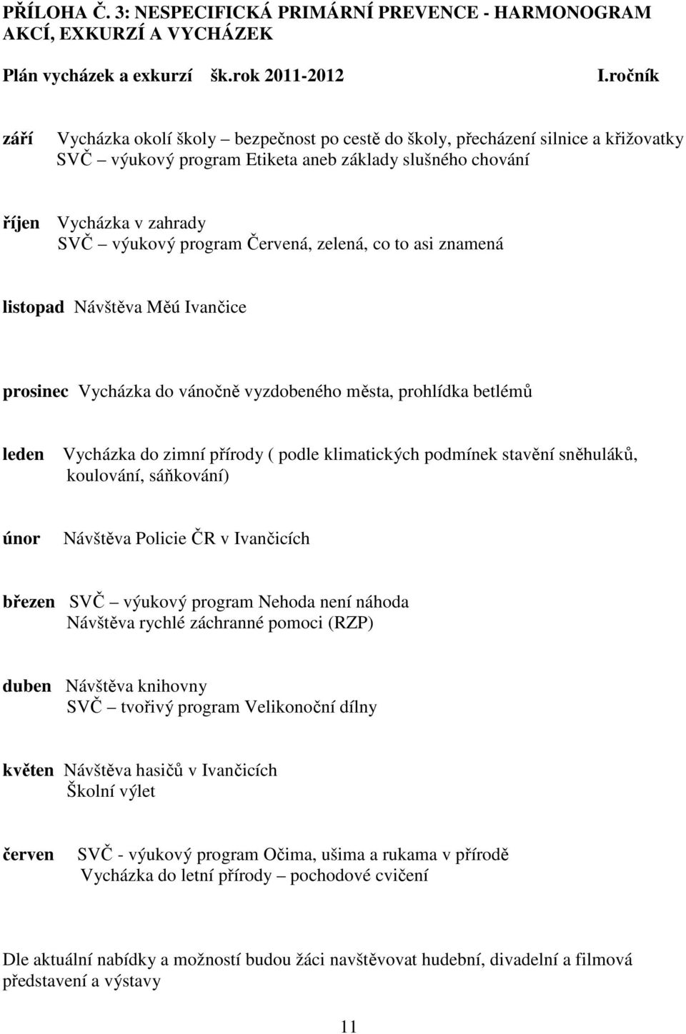 Červená, zelená, co to asi znamená listopad Návštěva Měú Ivančice prosinec Vycházka do vánočně vyzdobeného města, prohlídka betlémů leden Vycházka do zimní přírody ( podle klimatických podmínek