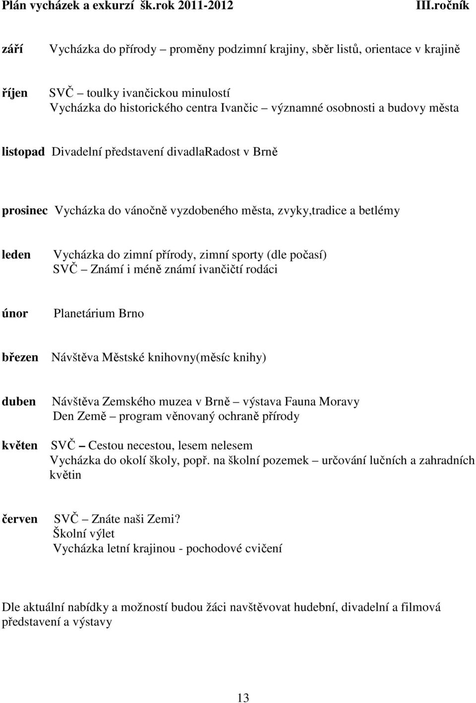 města listopad Divadelní představení divadlaradost v Brně prosinec Vycházka do vánočně vyzdobeného města, zvyky,tradice a betlémy leden Vycházka do zimní přírody, zimní sporty (dle počasí) SVČ Známí