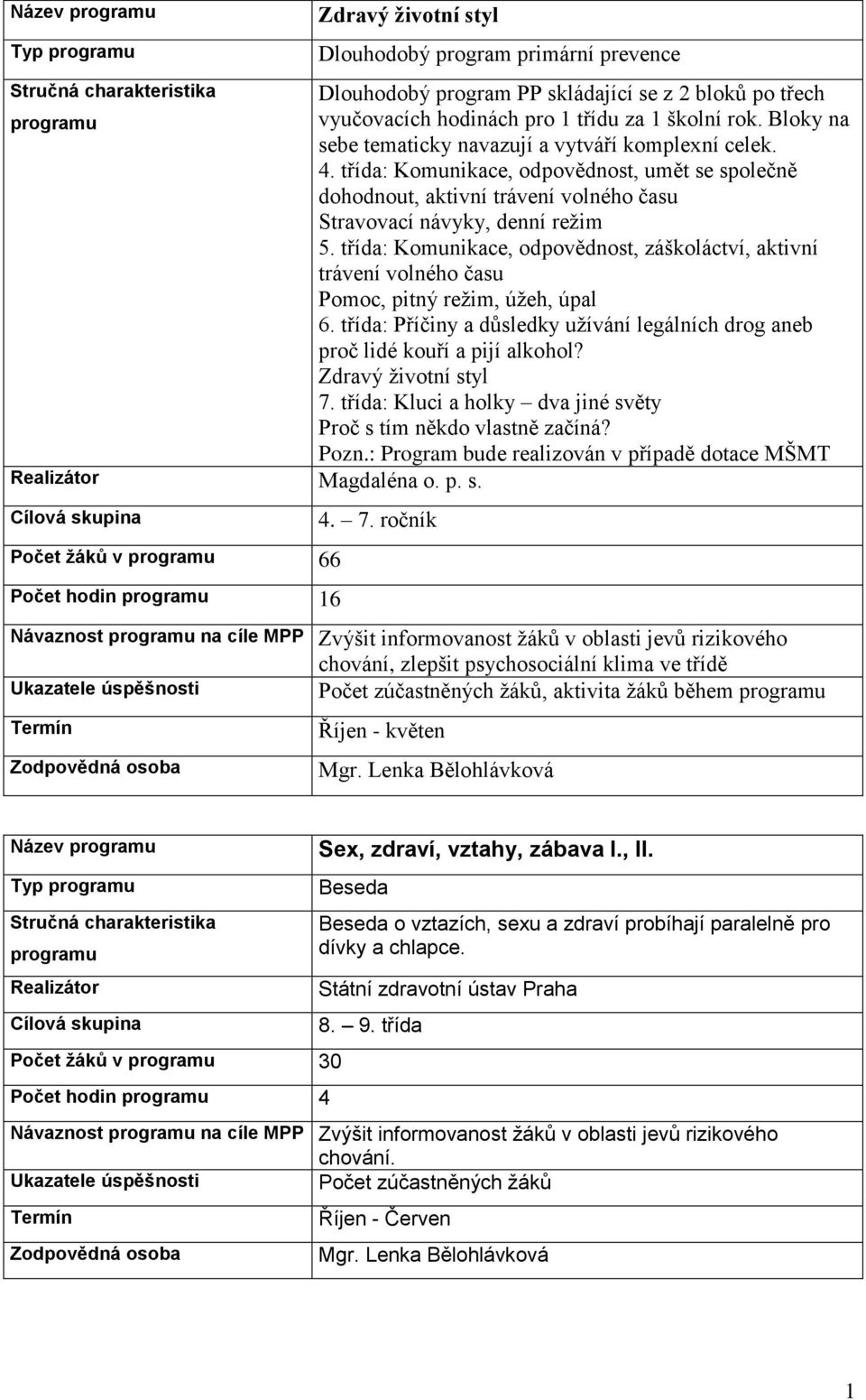 třída: Komunikace, odpovědnost, záškoláctví, aktivní trávení volného času Pomoc, pitný režim, úžeh, úpal 6. třída: Příčiny a důsledky užívání legálních drog aneb proč lidé kouří a pijí alkohol?