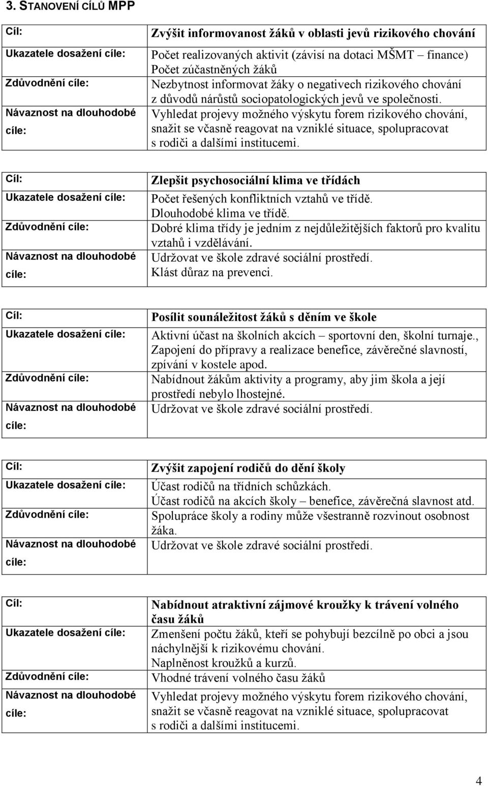 Vyhledat projevy možného výskytu forem rizikového chování, snažit se včasně reagovat na vzniklé situace, spolupracovat s rodiči a dalšími institucemi.