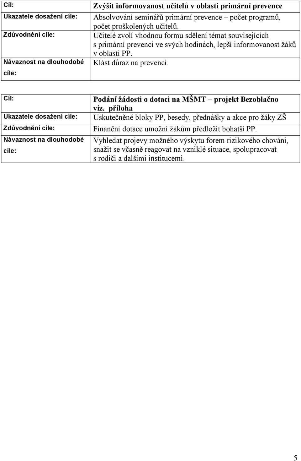 Cíl: Ukazatele dosažení cíle: Zdůvodnění cíle: Návaznost na dlouhodobé cíle: Podání žádosti o dotaci na MŠMT projekt Bezoblačno viz.