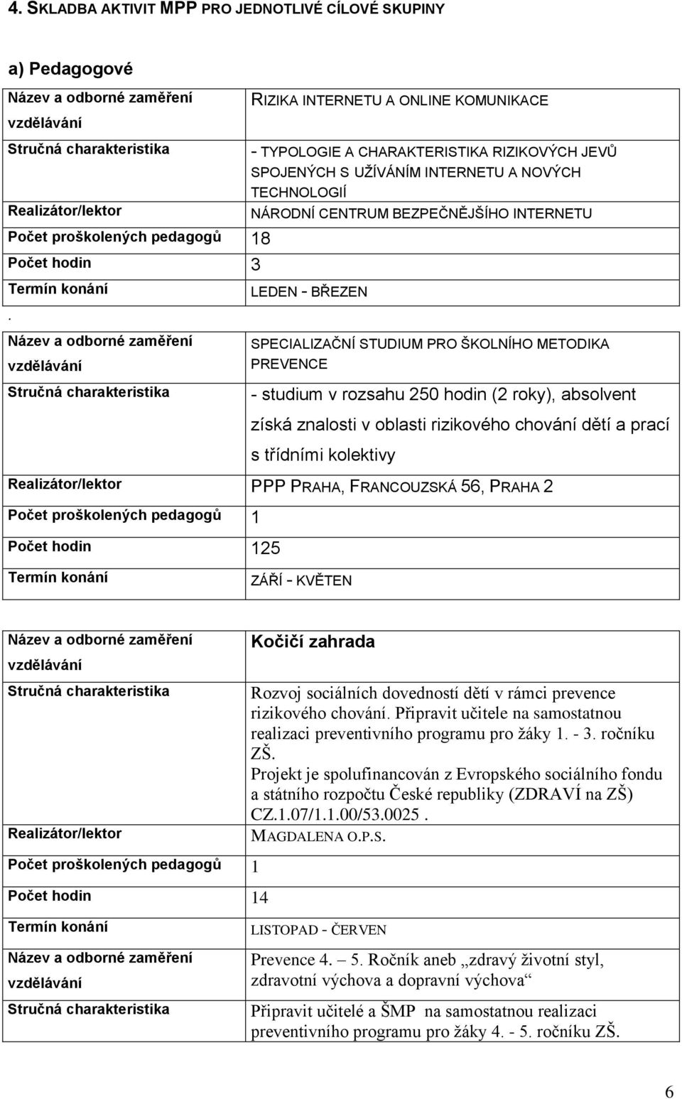 BEZPEČNĚJŠÍHO INTERNETU LEDEN - BŘEZEN SPECIALIZAČNÍ STUDIUM PRO ŠKOLNÍHO METODIKA PREVENCE - studium v rozsahu 250 hodin (2 roky), absolvent získá znalosti v oblasti rizikového chování dětí a prací