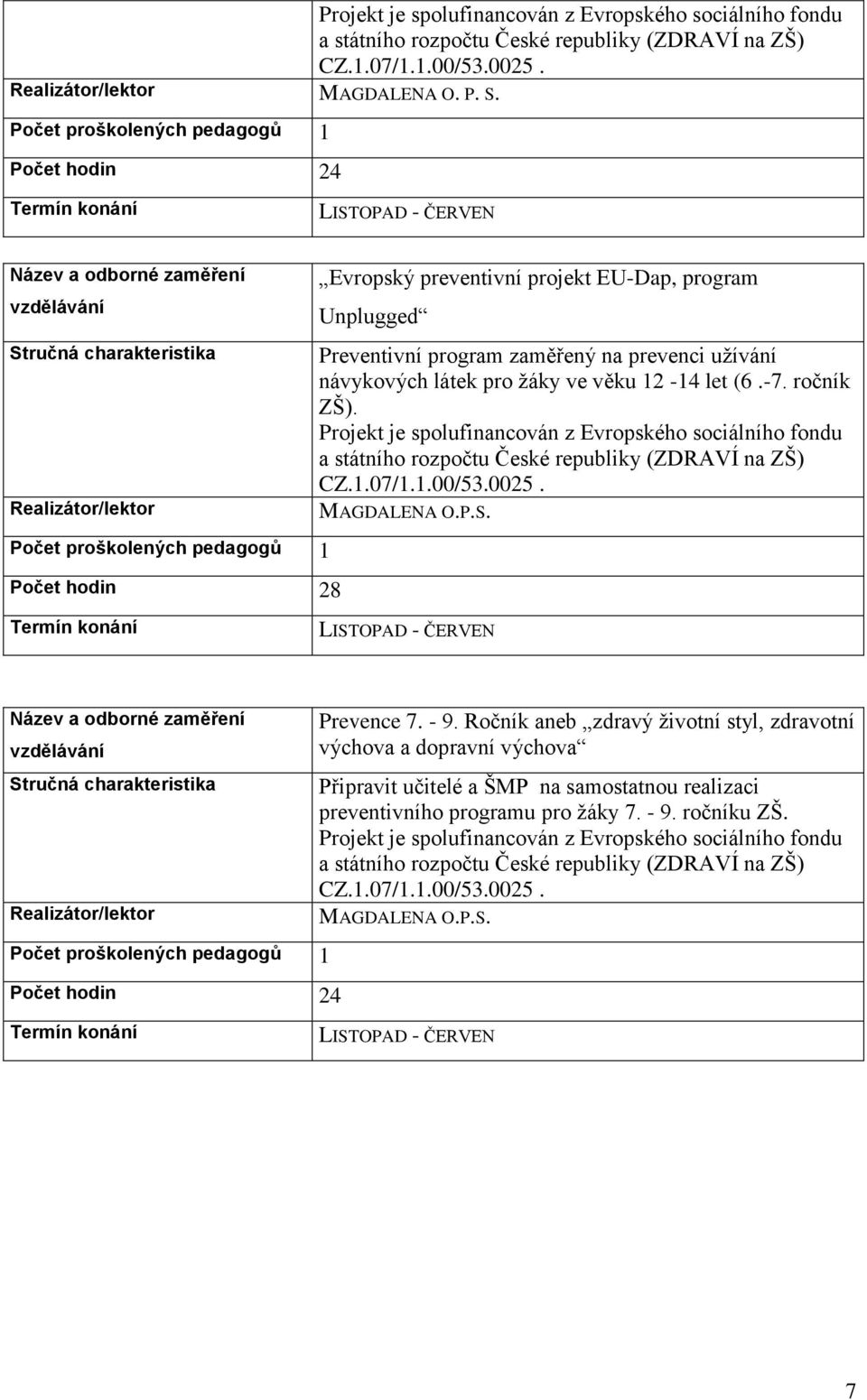 program Unplugged Preventivní program zaměřený na prevenci užívání návykových látek pro žáky ve věku 2-4 let (6.-7. ročník ZŠ).