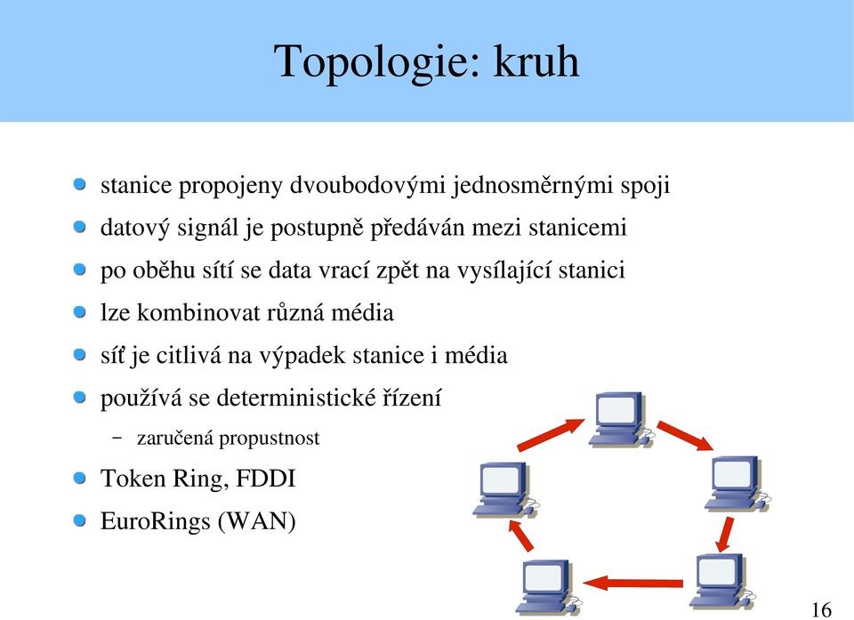 stanici lze kombinovat různá média síť je citlivá na výpadek stanice i média