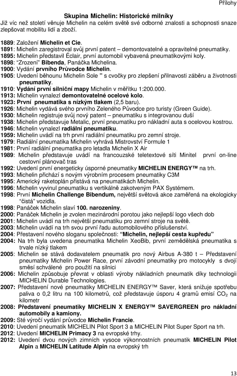 1898: Zrození Bibenda, Panáčka Michelina. 1900: Vydání prvního Průvodce Michelin. 1905: Uvedení běhounu Michelin Sole s cvočky pro zlepšení přilnavosti záběru a životnosti pneumatiky.