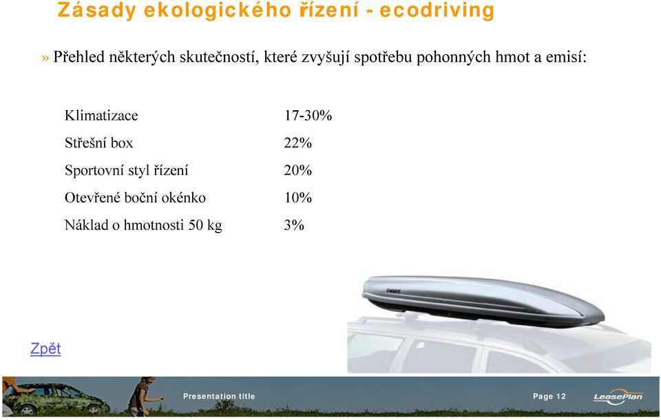 Klimatizace 17-30% Střešní box 22% Sportovní styl řízení 20%