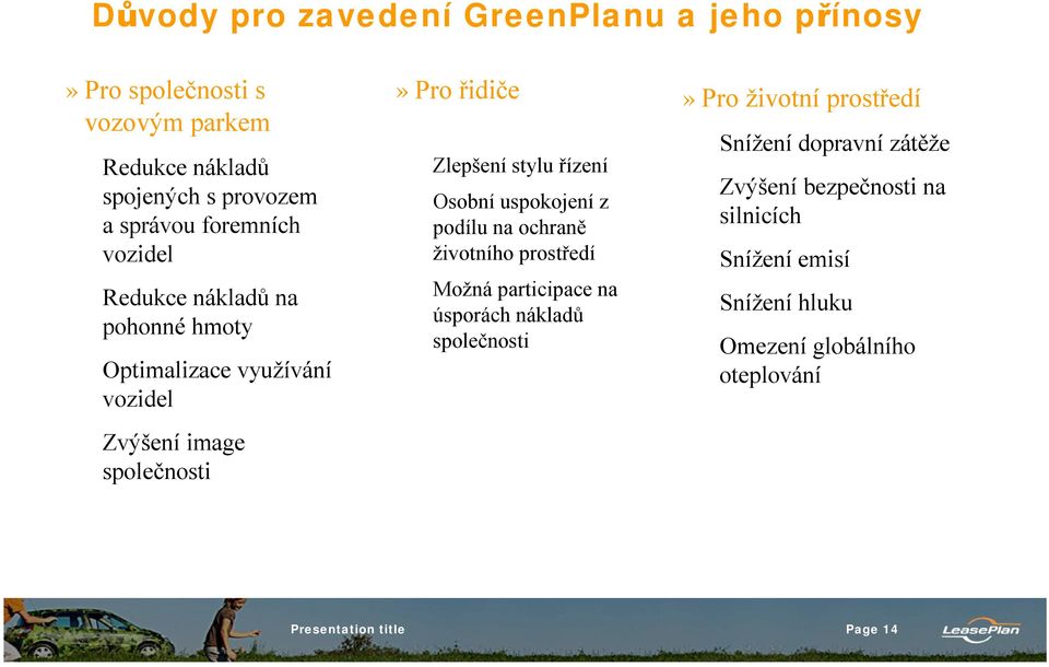 řízení Osobní uspokojení z podílu na ochraně životního prostředí Možná participace na úsporách nákladů společnosti» Pro životní