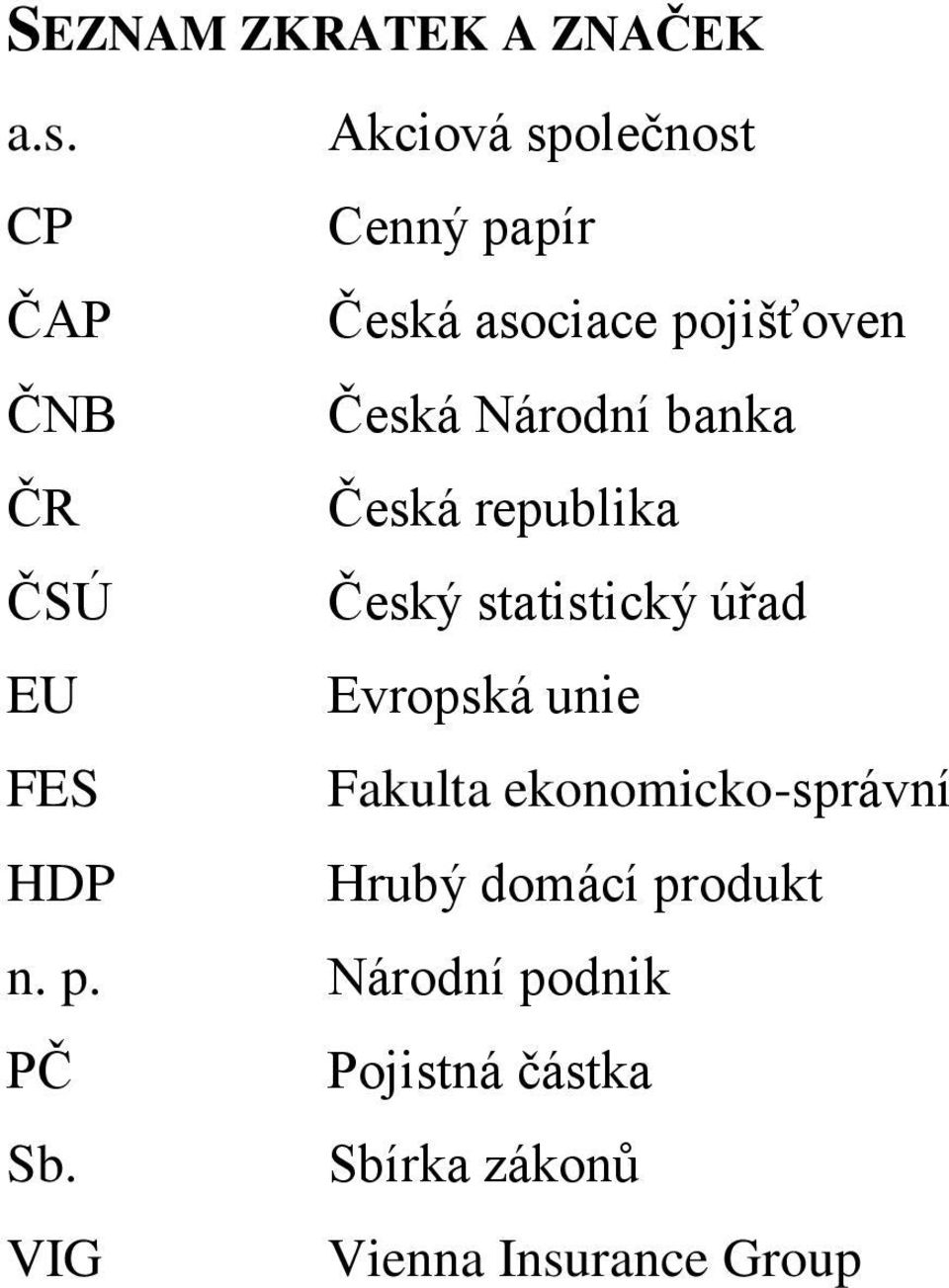 Národní banka ČR Česká republika ČSÚ Český statistický úřad EU Evropská unie