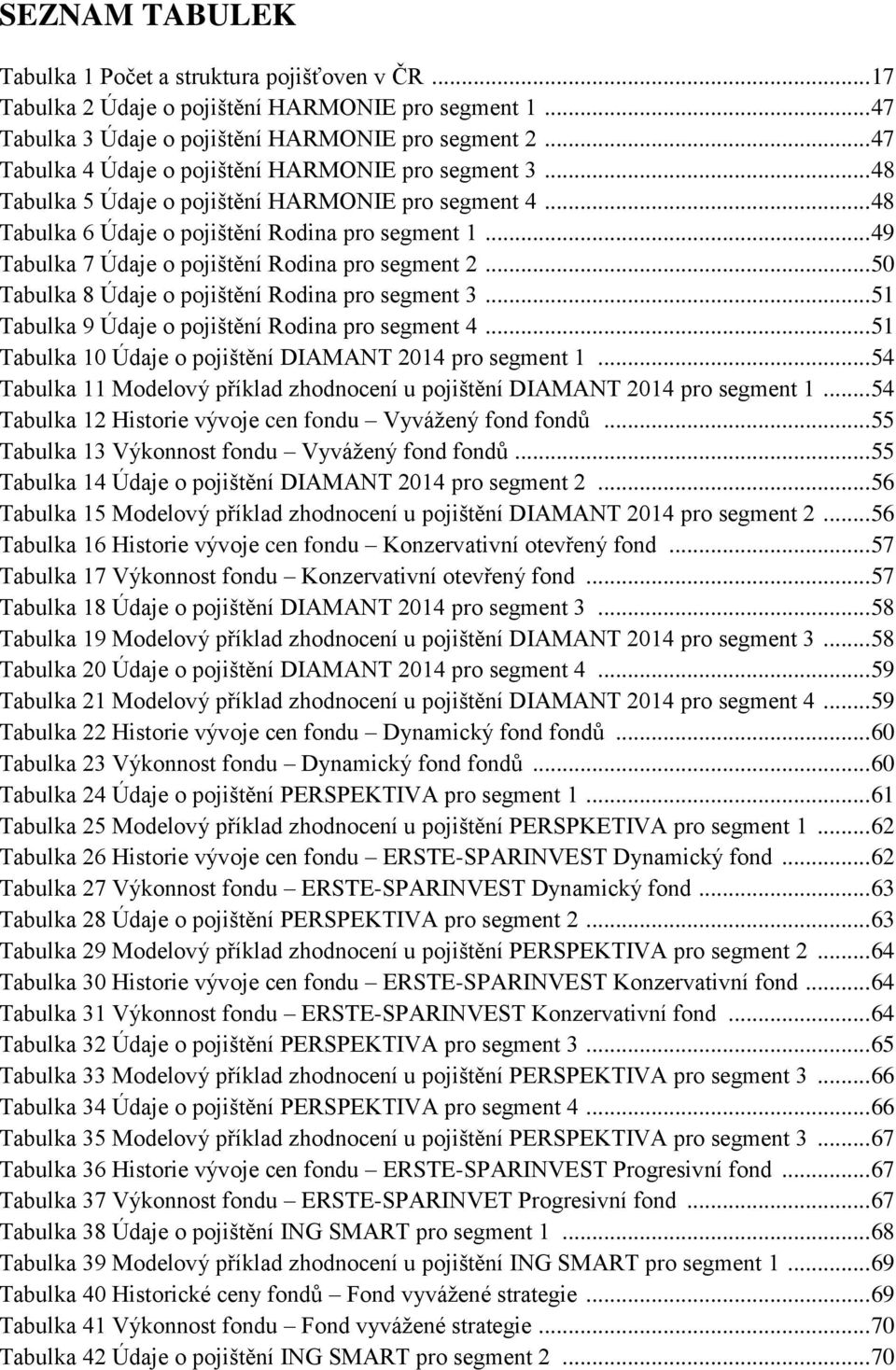 .. 49 Tabulka 7 Údaje o pojištění Rodina pro segment 2... 50 Tabulka 8 Údaje o pojištění Rodina pro segment 3... 51 Tabulka 9 Údaje o pojištění Rodina pro segment 4.