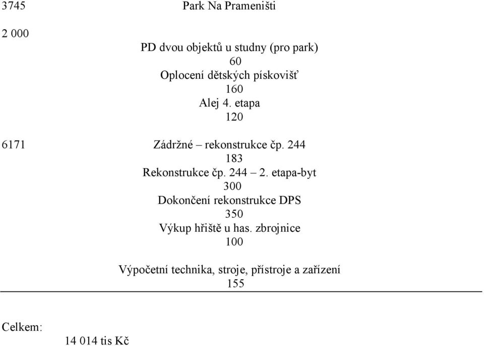 244 183 Rekonstrukce čp. 244 2.