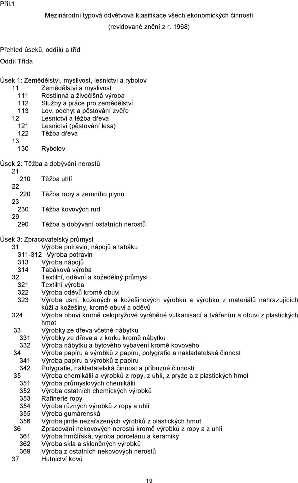 Lov, odchyt a pěstování zvěře 12 Lesnictví a těžba dřeva 121 Lesnictví (pěstování lesa) 122 Těžba dřeva 13 130 Rybolov Úsek 2: Těžba a dobývání nerostů 21 210 Těžba uhlí 22 220 Těžba ropy a zemního