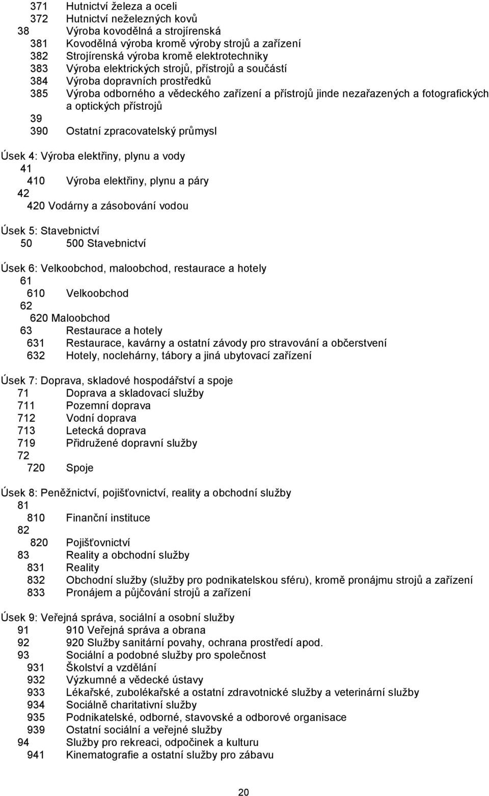 390 Ostatní zpracovatelský průmysl Úsek 4: Výroba elektřiny, plynu a vody 41 410 Výroba elektřiny, plynu a páry 42 420 Vodárny a zásobování vodou Úsek 5: Stavebnictví 50 500 Stavebnictví Úsek 6: