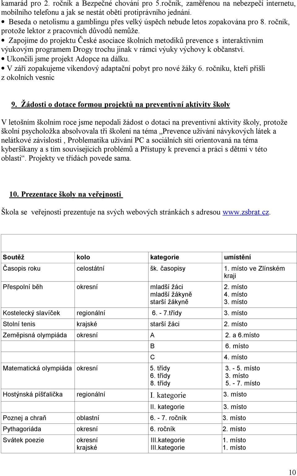 Zapojíme do projektu České asociace školních metodiků prevence s interaktivním výukovým programem Drogy trochu jinak v rámci výuky výchovy k občanství. Ukončili jsme projekt Adopce na dálku.