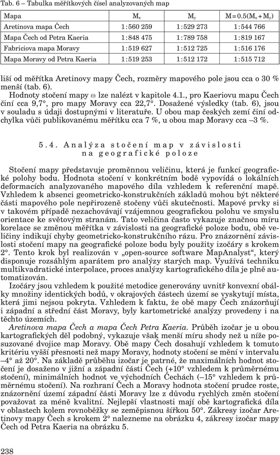 Moravy od Petra Kaeria 1 : 519 253 1 : 512 172 1 : 515 712 liší od měřítka Aretinovy mapy Čech, rozměry mapového pole jsou cca o 30 % menší (tab. 6). Hodnoty stočení mapy ω lze nalézt v kapitole 4.1., pro Kaeriovu mapu Čech činí cca 9,7, pro mapy Moravy cca 22,7.