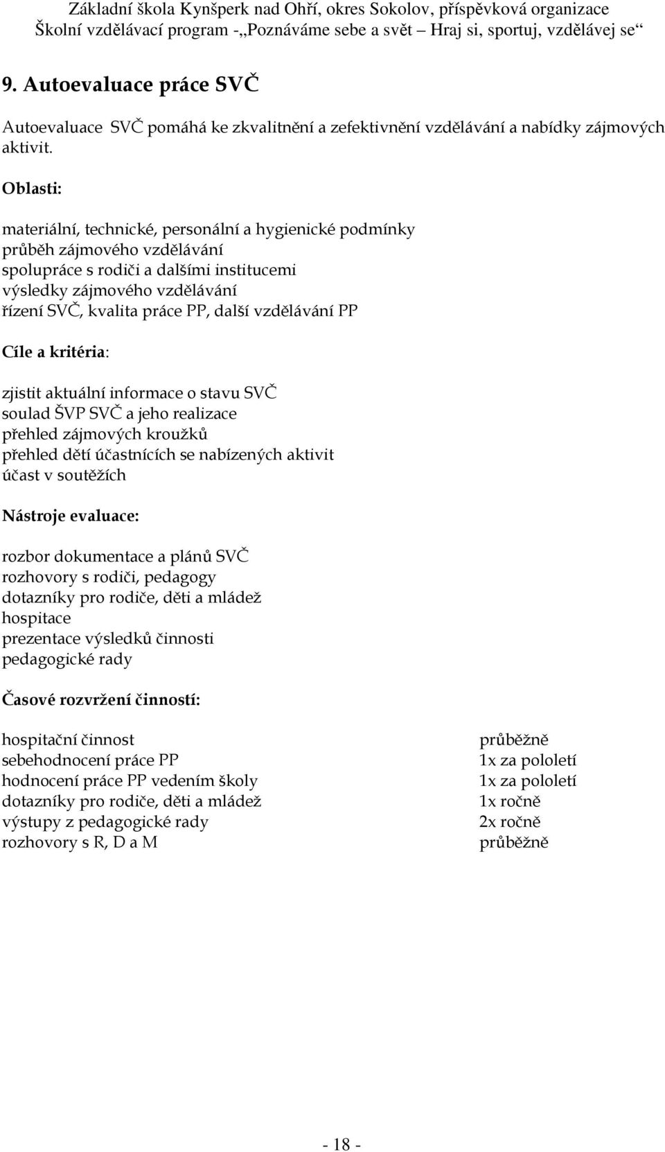 další vzdělávání PP Cíle a kritéria: zjistit aktuální informace o stavu SVČ soulad ŠVP SVČ a jeho realizace přehled zájmových kroužků přehled dětí účastnících se nabízených aktivit účast v soutěžích