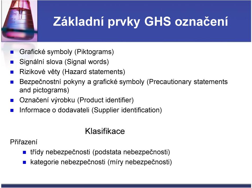 pictograms) Označení výrobku (Product identifier) Informace o dodavateli (Supplier identification)