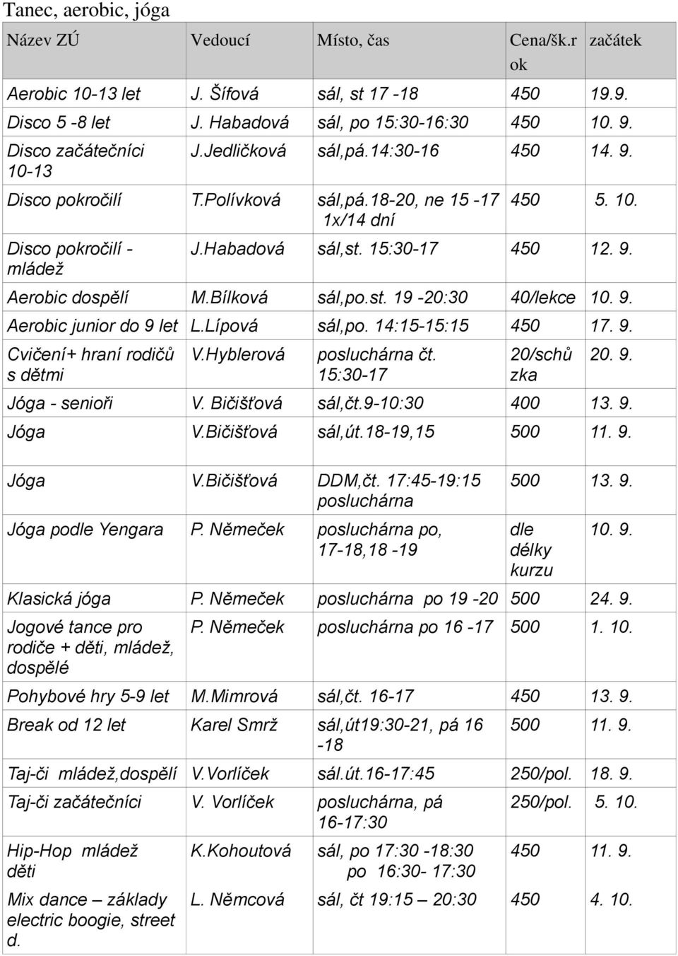 Bílková sál,po.st. 19-20:30 40/lekce 10. 9. Aerobic junior do 9 let L.Lípová sál,po. 14:15-15:15 450 17. 9. Cvičení+ hraní rodičů s dětmi V.Hyblerová posluchárna čt. 15:30-17 20/schů zka 20. 9. Jóga - senioři V.