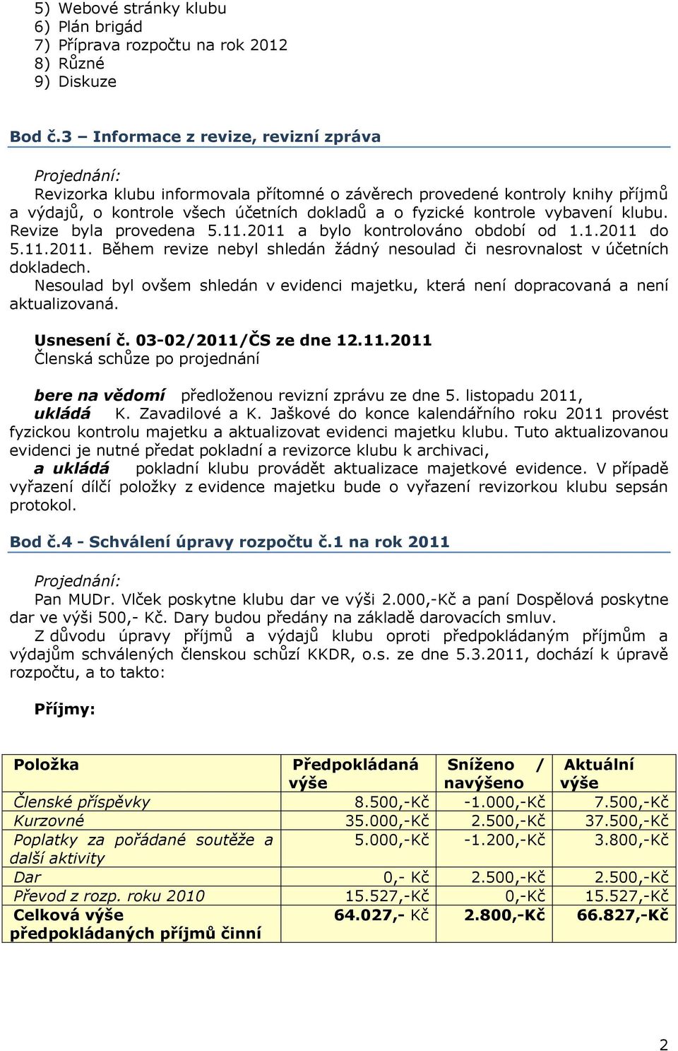 Revize byla provedena 5.11.2011 a bylo kontrolováno období od 1.1.2011 do 5.11.2011. Během revize nebyl shledán ţádný nesoulad či nesrovnalost v účetních dokladech.