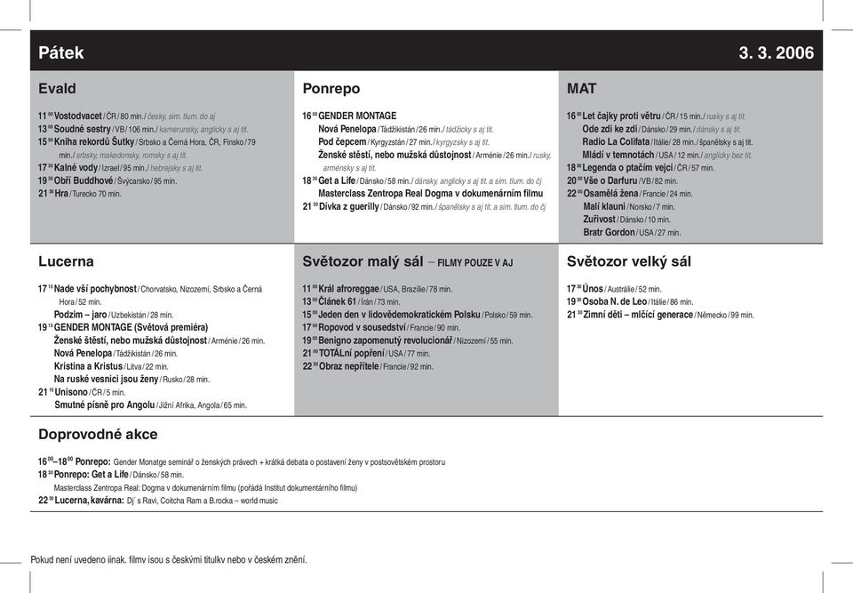 19 30 Obří Buddhové / Švýcarsko / 95 min. 21 30 Hra / Turecko 70 min. 17 15 Nade vší pochybnost / Chorvatsko, Nizozemí, Srbsko a Černá Hora / 52 min. Podzim jaro / Uzbekistán / 28 min.