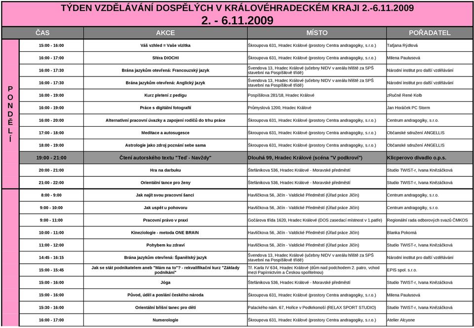 2009 ČAS AC MÍSO POŘADAL 15:00-16:00 Váš vzhled = Vaše vizitka aťjana Rýdlová Sféra DIOCHI P O N D Ě L Í 16:00-17:30 Brána jazykům otevřená: Francouzský jazyk 16:00-17:30 Brána jazykům otevřená: