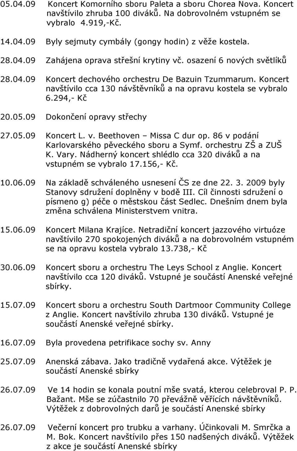 Koncert navštívilo cca 130 návštěvníků a na opravu kostela se vybralo 6.294,- Kč 20.05.09 Dokončení opravy střechy 27.05.09 Koncert L. v. Beethoven Missa C dur op.