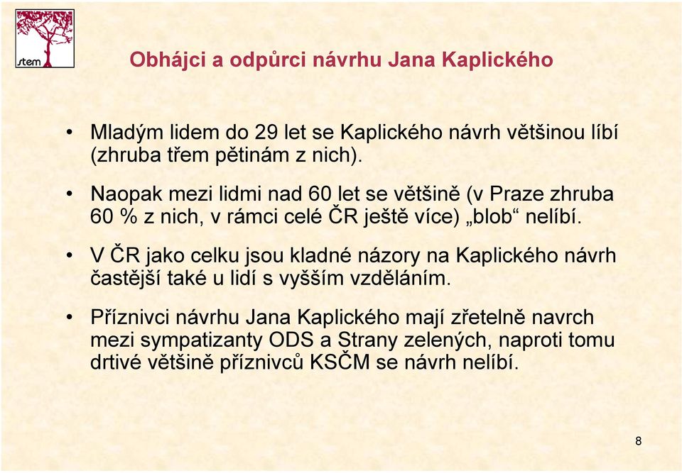 V ČR jako celku jsou kladné názory na Kaplického návrh častější také u lidí s vyšším vzděláním.