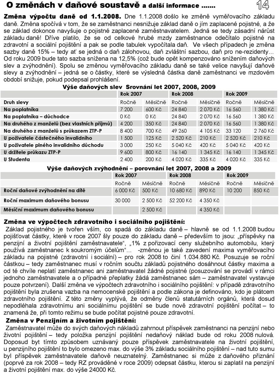 Dříve platilo, že se od celkové hrubé mzdy zaměstnance odečítalo pojistné na zdravotní a sociální pojištění a pak se podle tabulek vypočítala daň.