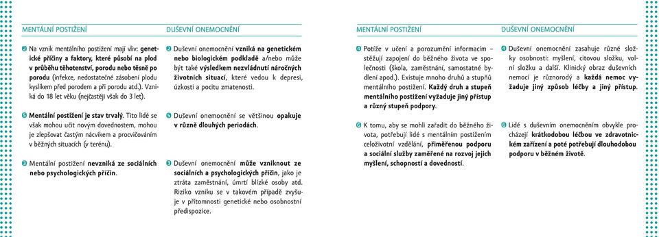 Tito lidé se však mohou učit novým dovednostem, mohou je zlepšovat častým nácvikem a procvičováním v běžných situacích (v terénu).