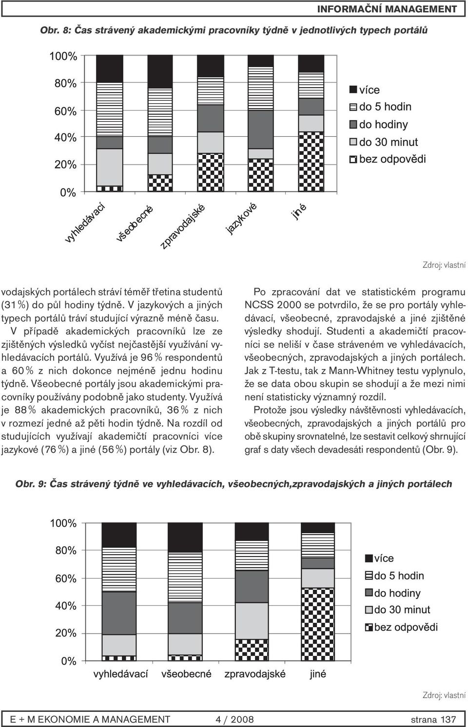 Využívá je 96 % respondentů a 60 % z nich dokonce nejméně jednu hodinu týdně. Všeobecné portály jsou akademickými pracovníky používány podobně jako studenty.