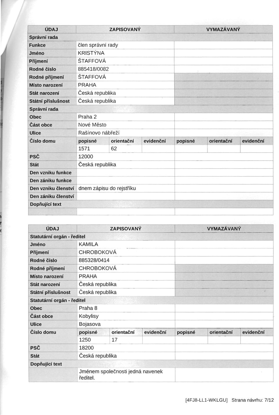 clenstvi VYMAZAVANY popisne orientacni evidencni 1 E UDAJ utarni organ i'editel Pi'ijmeni KAMILA CHROBOKOvA Rodne cislo 885328/0414 Rodne prajmeni Misto narozeni stat narozeni ni pi'islusnost utarni