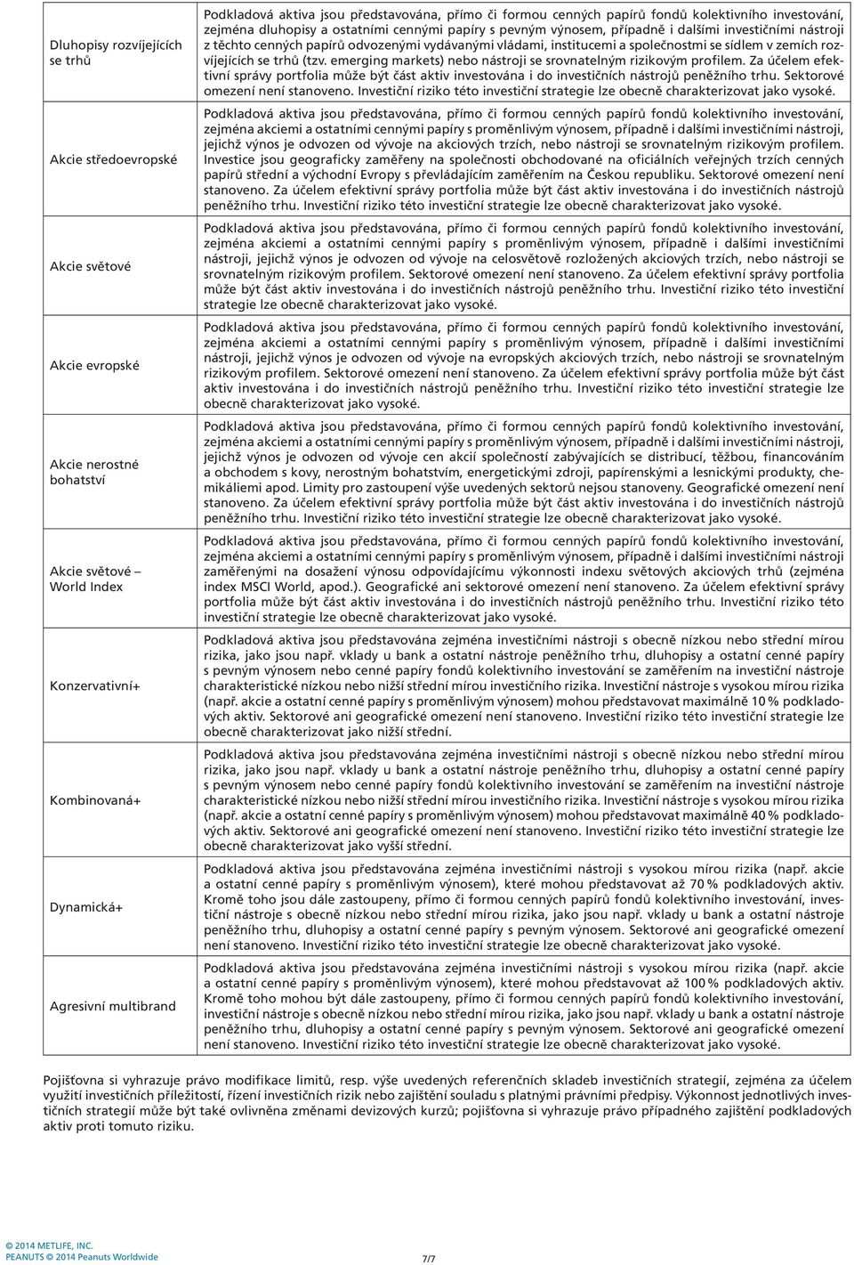 nástroji z těchto cenných papírů odvozenými vydávanými vládami, institucemi a společnostmi se sídlem v zemích rozvíjejících se trhů (tzv.