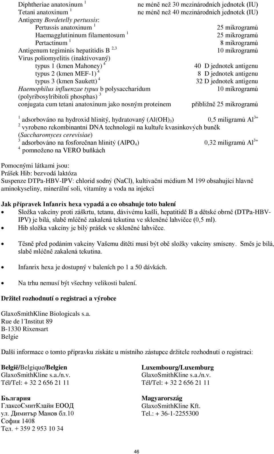 antigenu typus 2 (kmen MEF-1) 4 8 D jednotek antigenu typus 3 (kmen Saukett) 4 32 D jednotek antigenu Haemophilus influenzae typus b polysaccharidum 10 mikrogramů (polyribosylribitoli phosphas) 3